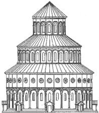 Stiftung Armenisches Kulturerbe